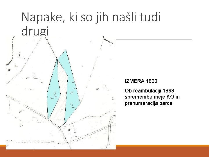 Napake, ki so jih našli tudi drugi IZMERA 1820 Ob reambulaciji 1868 sprememba meje