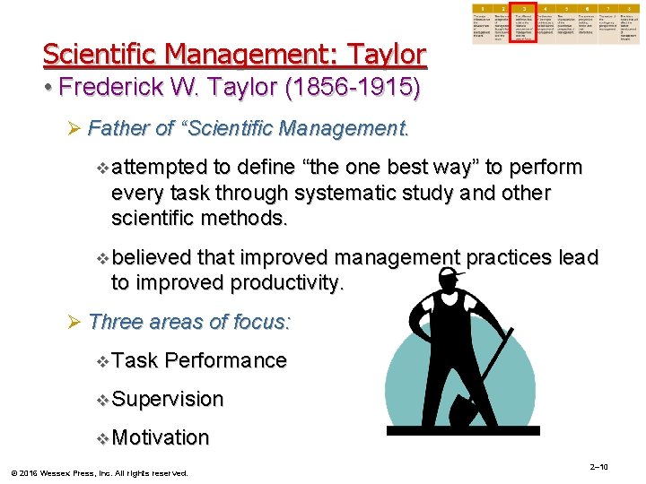 Scientific Management: Taylor • Frederick W. Taylor (1856 -1915) Ø Father of “Scientific Management.