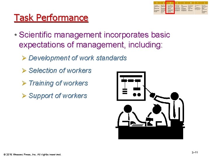 Task Performance • Scientific management incorporates basic expectations of management, including: Ø Development of