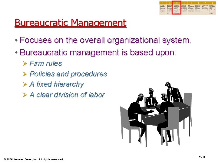 Bureaucratic Management • Focuses on the overall organizational system. • Bureaucratic management is based