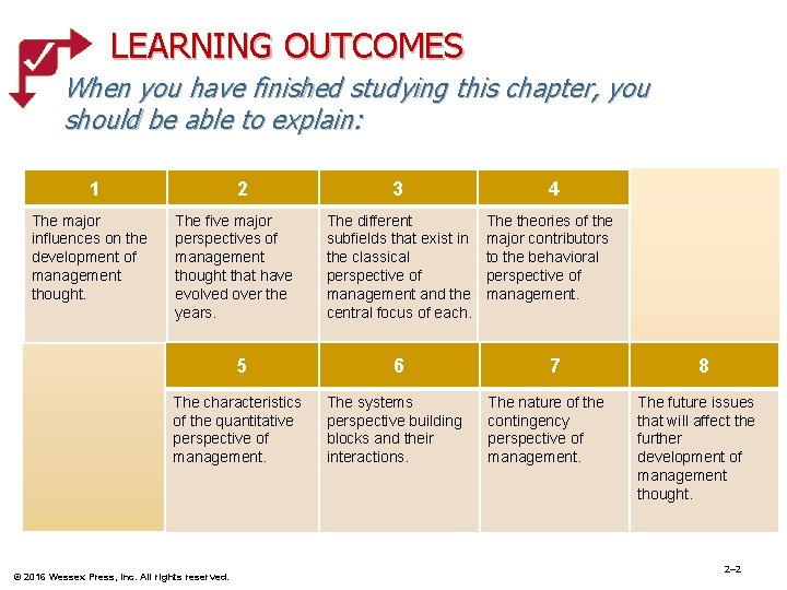 LEARNING OUTCOMES When you have finished studying this chapter, you should be able to