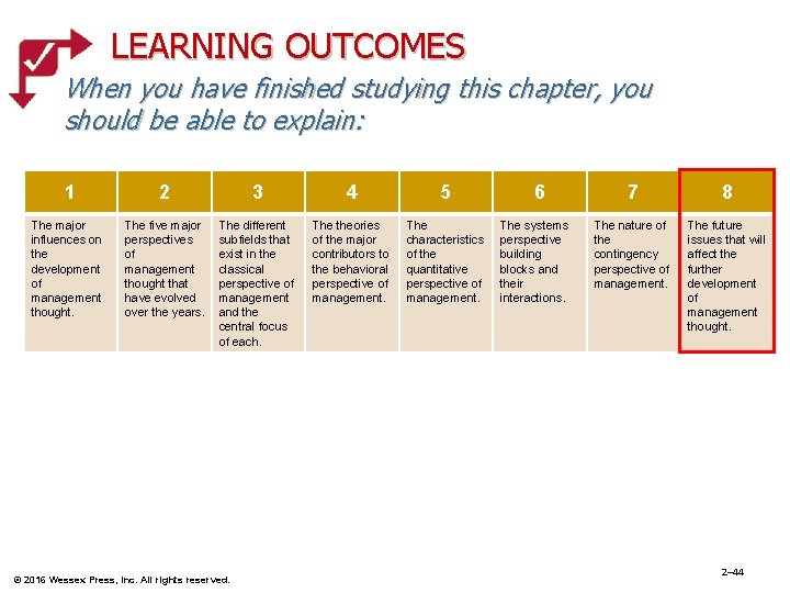 LEARNING OUTCOMES When you have finished studying this chapter, you should be able to