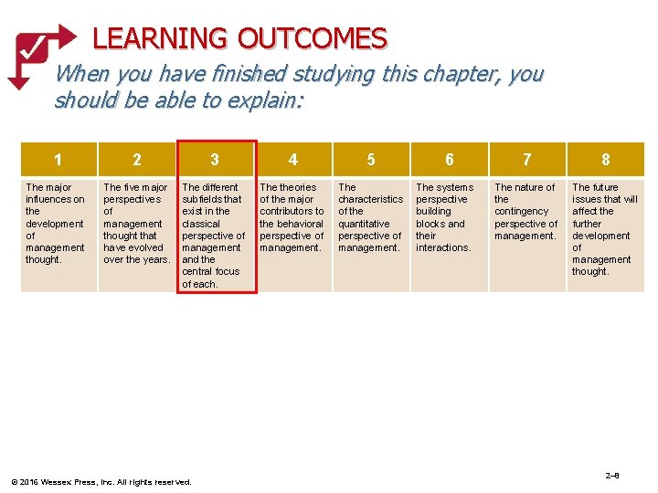 LEARNING OUTCOMES When you have finished studying this chapter, you should be able to