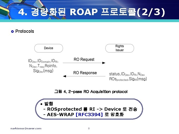 4. 경량화된 ROAP 프로토콜(2/3) £ Protocols 그림 4. 2 -pass RO Acquisition protocol •
