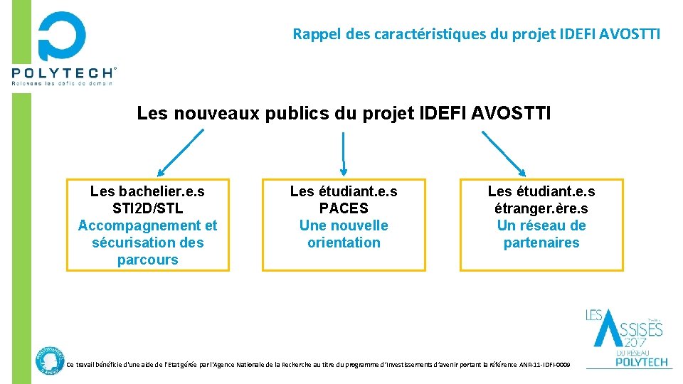 Rappel des caractéristiques du projet IDEFI AVOSTTI Les nouveaux publics du projet IDEFI AVOSTTI