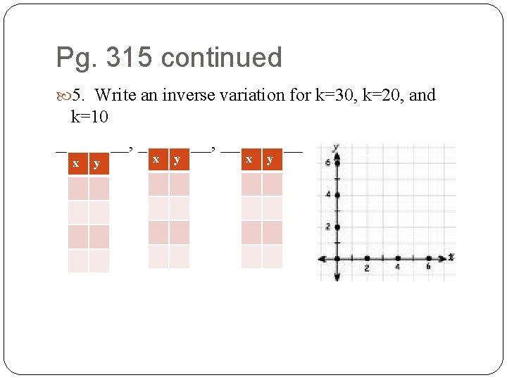 Pg. 315 continued 5. Write an inverse variation for k=30, k=20, and k=10 ________,