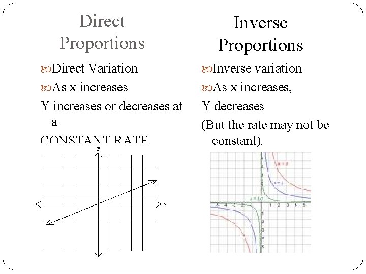 Direct Proportions Inverse Proportions Direct Variation Inverse variation As x increases, Y increases or