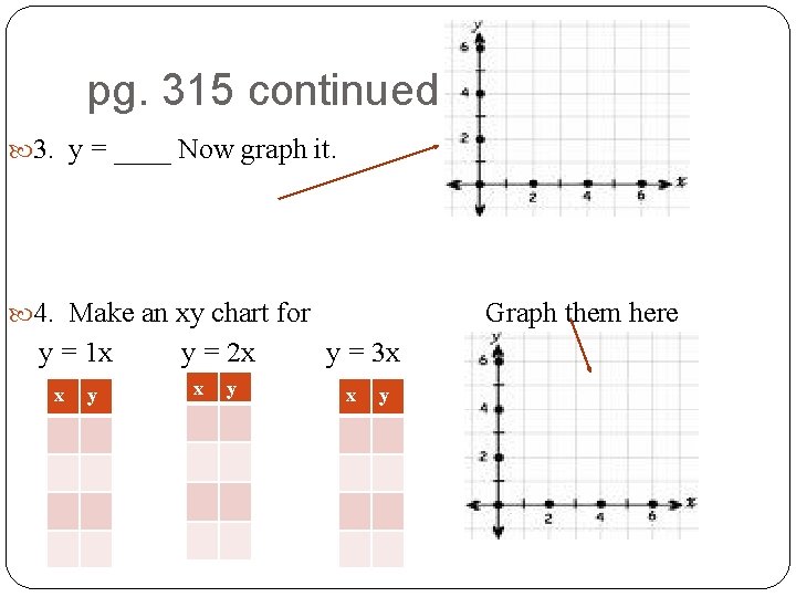 pg. 315 continued 3. y = ____ Now graph it. 4. Make an xy