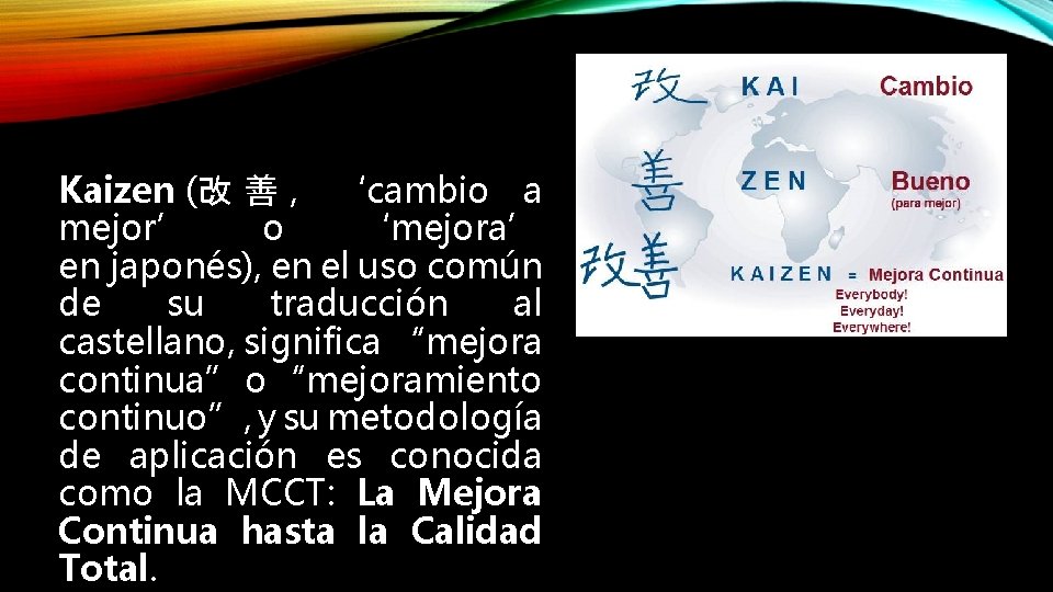 Kaizen (改 善 , ‘cambio a mejor’ o ‘mejora’ en japonés), en el uso