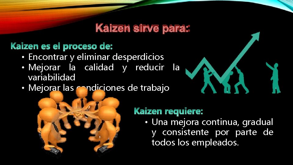 KAIZEN SIRVE PARA: • Encontrar y eliminar desperdicios • Mejorar la calidad y reducir