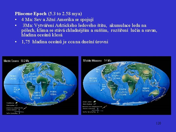 Pliocene Epoch (5. 3 to 2. 58 mya) • 4 Ma: Sev a Jižní