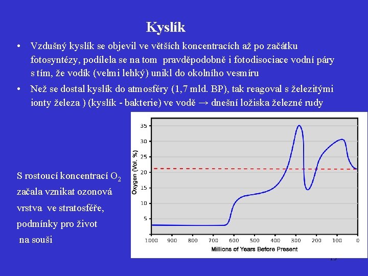 Kyslík • Vzdušný kyslík se objevil ve větších koncentracích až po začátku fotosyntézy, podílela