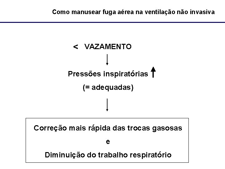 Como manusear fuga aérea na ventilação não invasiva < VAZAMENTO Pressões inspiratórias (= adequadas)