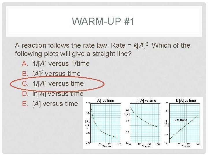 WARM-UP #1 A reaction follows the rate law: Rate = k[A]2. Which of the