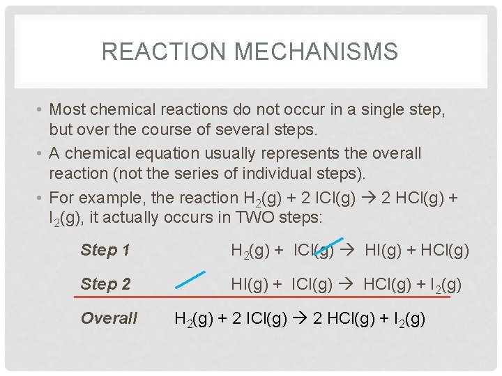 REACTION MECHANISMS • Most chemical reactions do not occur in a single step, but