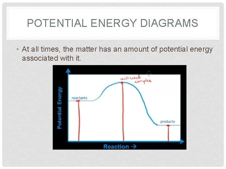 POTENTIAL ENERGY DIAGRAMS • At all times, the matter has an amount of potential