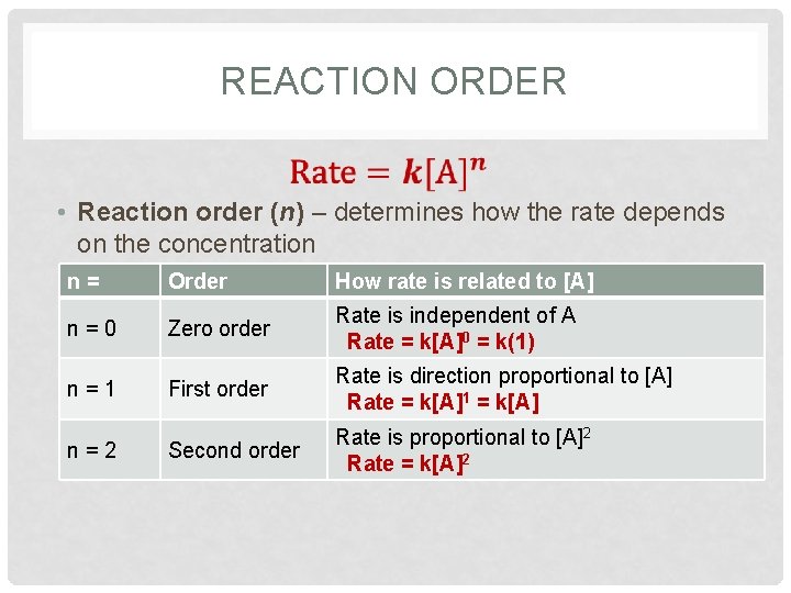 REACTION ORDER • Reaction order (n) – determines how the rate depends on the