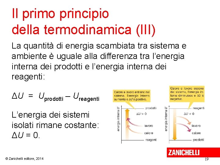 Il primo principio della termodinamica (III) La quantità di energia scambiata tra sistema e