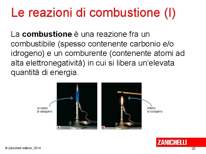 Le reazioni di combustione (I) La combustione è una reazione fra un combustibile (spesso