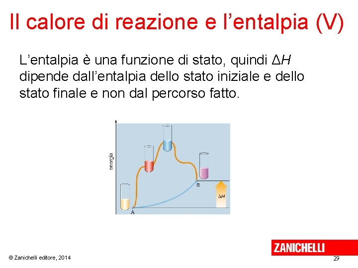 Il calore di reazione e l’entalpia (V) L’entalpia è una funzione di stato, quindi