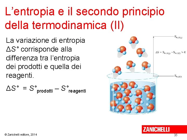 L’entropia e il secondo principio della termodinamica (II) La variazione di entropia ΔS° corrisponde