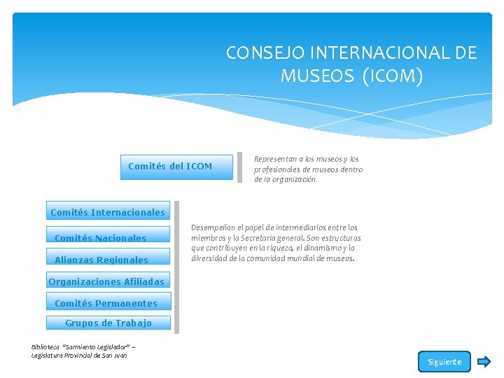 CONSEJO INTERNACIONAL DE MUSEOS (ICOM) Comités del ICOM Representan a los museos y los