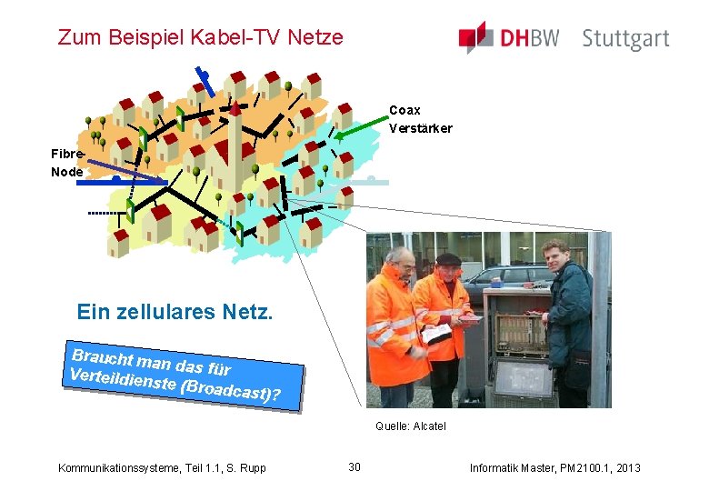 Zum Beispiel Kabel-TV Netze Coax Verstärker Fibre. Node Ein zellulares Netz. Braucht m an