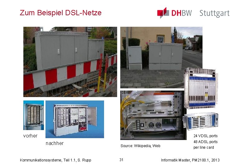 Zum Beispiel DSL-Netze vorher 24 VDSL ports nachher Kommunikationssysteme, Teil 1. 1, S. Rupp