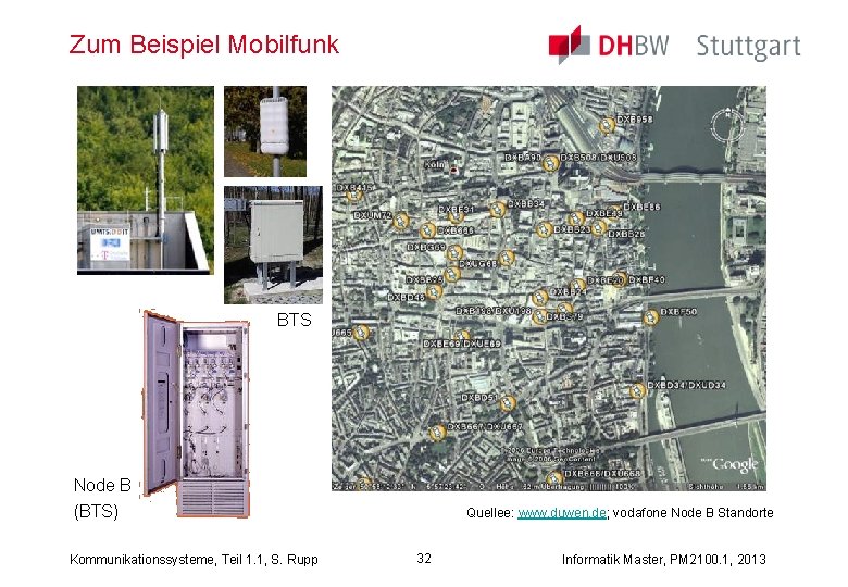 Zum Beispiel Mobilfunk BTS Node B (BTS) Kommunikationssysteme, Teil 1. 1, S. Rupp Quellee: