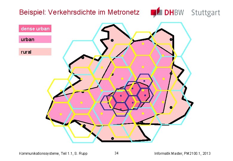 Beispiel: Verkehrsdichte im Metronetz dense urban rural Kommunikationssysteme, Teil 1. 1, S. Rupp 34