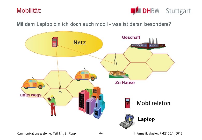 Mobilität: Mit dem Laptop bin ich doch auch mobil - was ist daran besonders?