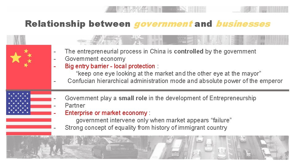 Relationship between government and businesses - The entrepreneurial process in China is controlled by