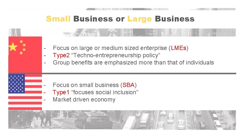 Small Business or Large Business - Focus on large or medium sized enterprise (LMEs)