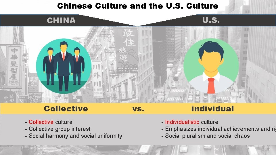 Chinese Culture and the U. S. Culture U. S. CHINA Collective - Collective culture