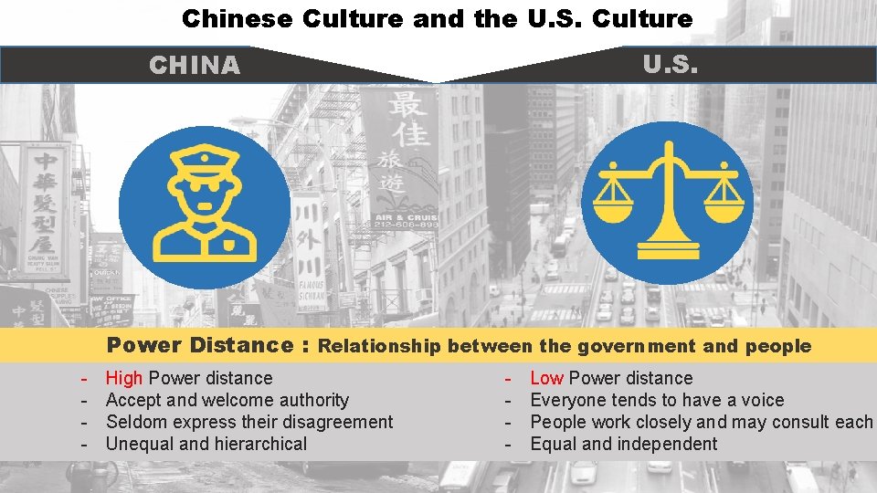 Chinese Culture and the U. S. Culture U. S. CHINA Power Distance : Relationship