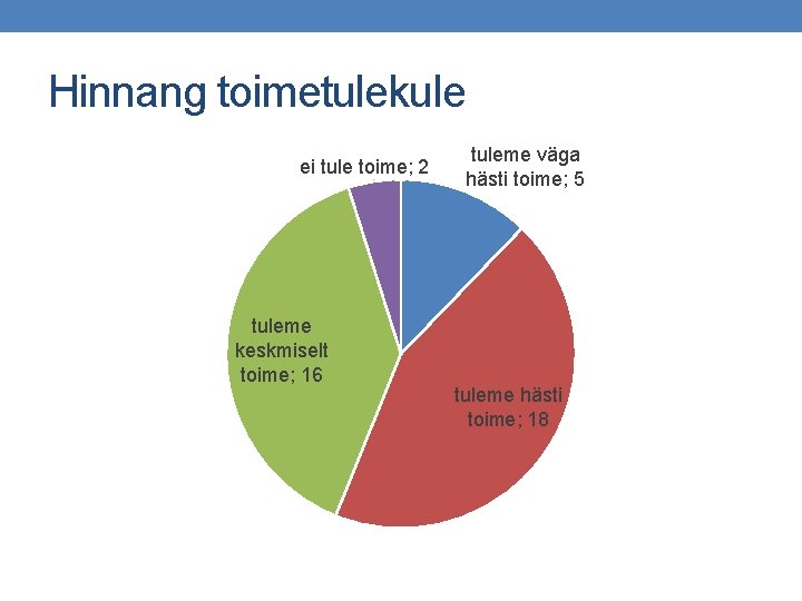 Hinnang toimetulekule ei tule toime; 2 tuleme keskmiselt toime; 16 tuleme väga hästi toime;