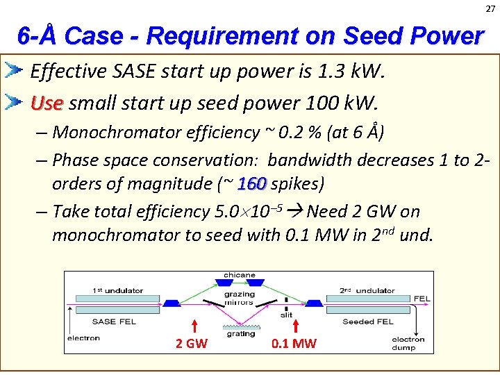 27 6 -Å Case - Requirement on Seed Power Effective SASE start up power