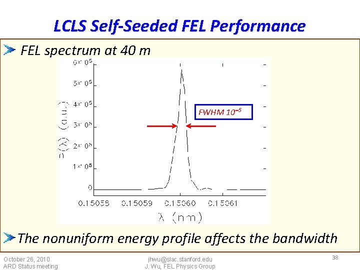 LCLS Self-Seeded FEL Performance FEL spectrum at 40 m FWHM 10 -5 The nonuniform