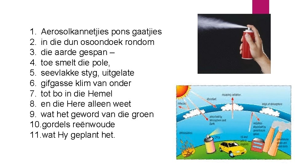 1. Aerosolkannetjies pons gaatjies 2. in die dun osoondoek rondom 3. die aarde gespan