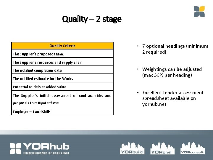 Quality – 2 stage The Supplier’s proposed team. • 7 optional headings (minimum 2
