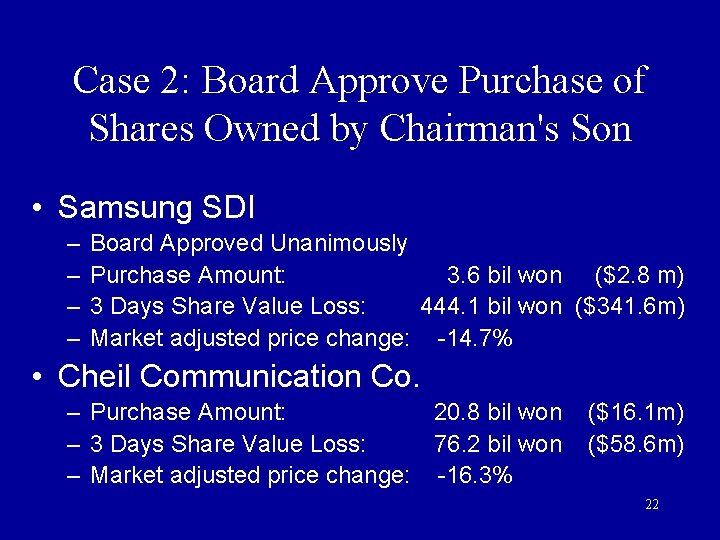 Case 2: Board Approve Purchase of Shares Owned by Chairman's Son • Samsung SDI Case 2: Board Approve Purchase of Shares Owned by Chairman's Son • Samsung SDI