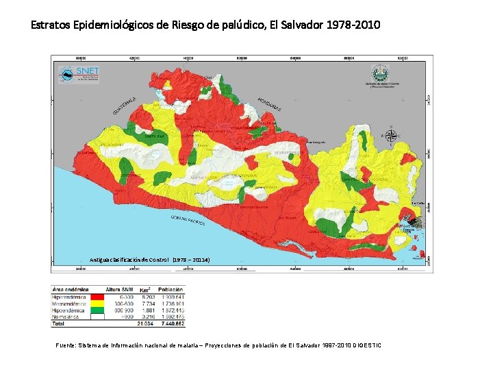 Estratos Epidemiológicos de Riesgo de palúdico, El Salvador 1978 -2010 Antigua clasificación de Control