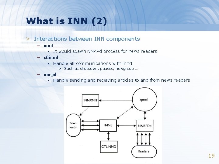 What is INN (2) > Interactions between INN components – innd • It would