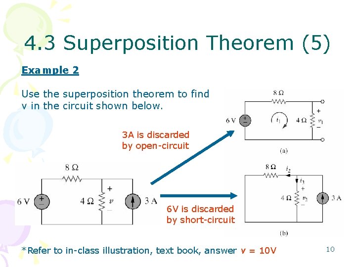 4. 3 Superposition Theorem (5) Example 2 Use the superposition theorem to find v