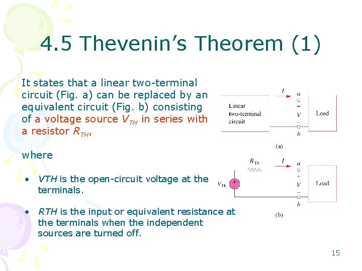 4. 5 Thevenin’s Theorem (1) It states that a linear two-terminal circuit (Fig. a)