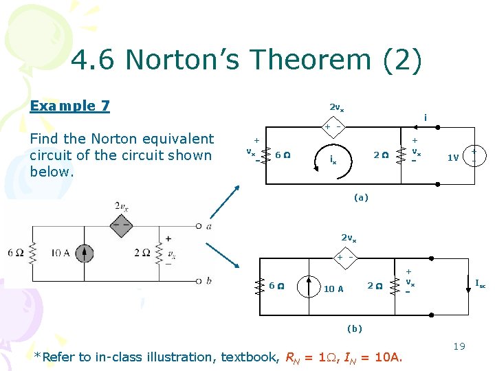 4. 6 Norton’s Theorem (2) Example 7 Find the Norton equivalent circuit of the