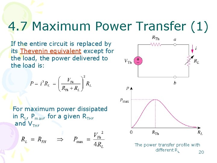 4. 7 Maximum Power Transfer (1) If the entire circuit is replaced by its