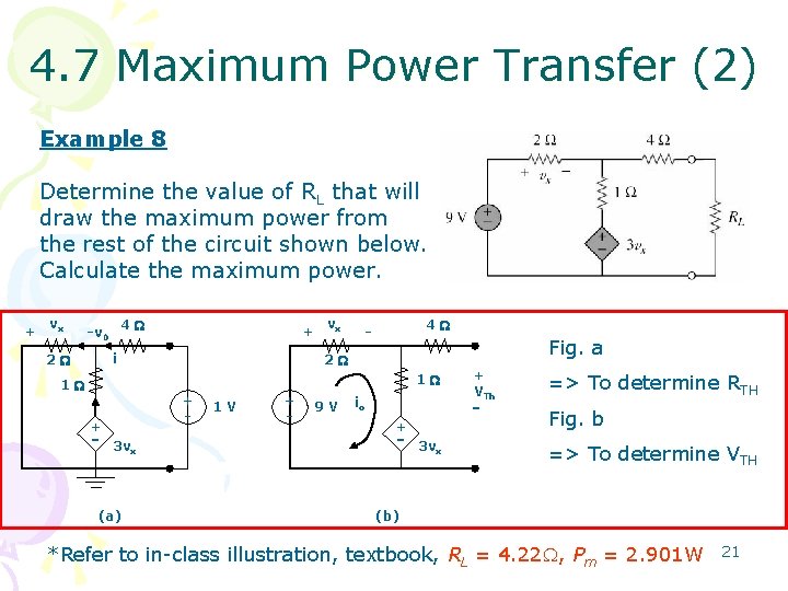 4. 7 Maximum Power Transfer (2) Example 8 Determine the value of RL that