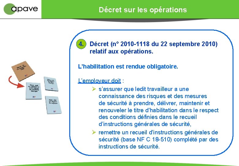 Décret sur les opérations 4. Décret (n° 2010 -1118 du 22 septembre 2010) relatif