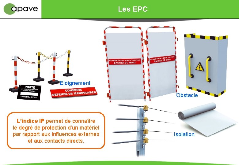 Les EPC Eloignement Obstacle L’indice IP permet de connaître le degré de protection d’un